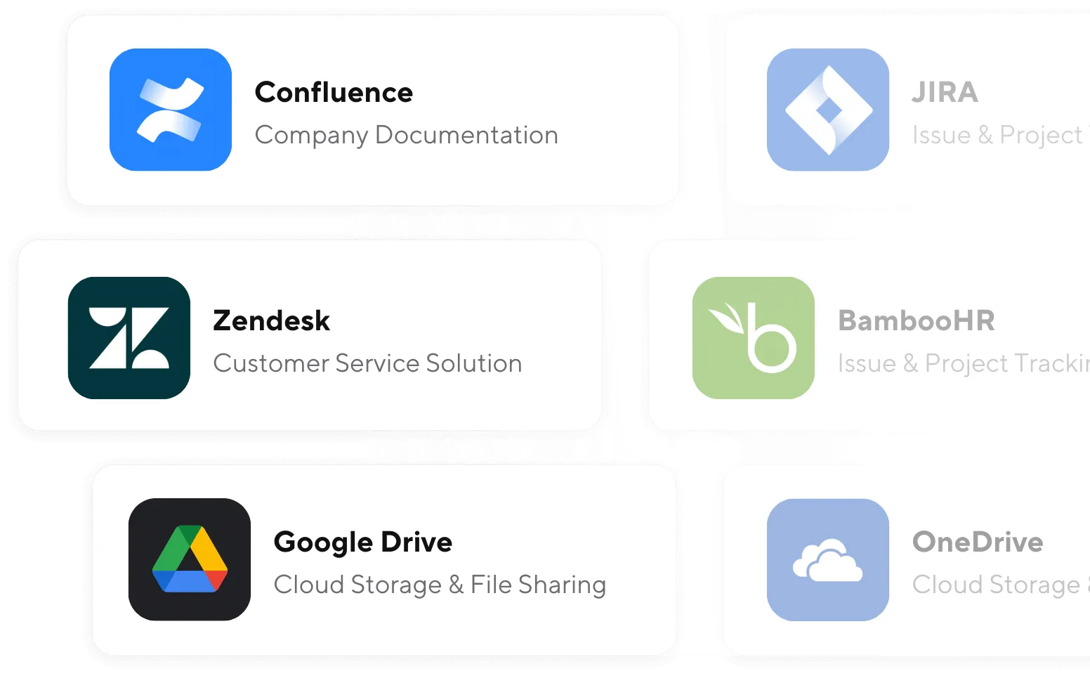 Klart AI integrated with Confluence, Zendesk, Jira, Google Drive, OneDrive and more