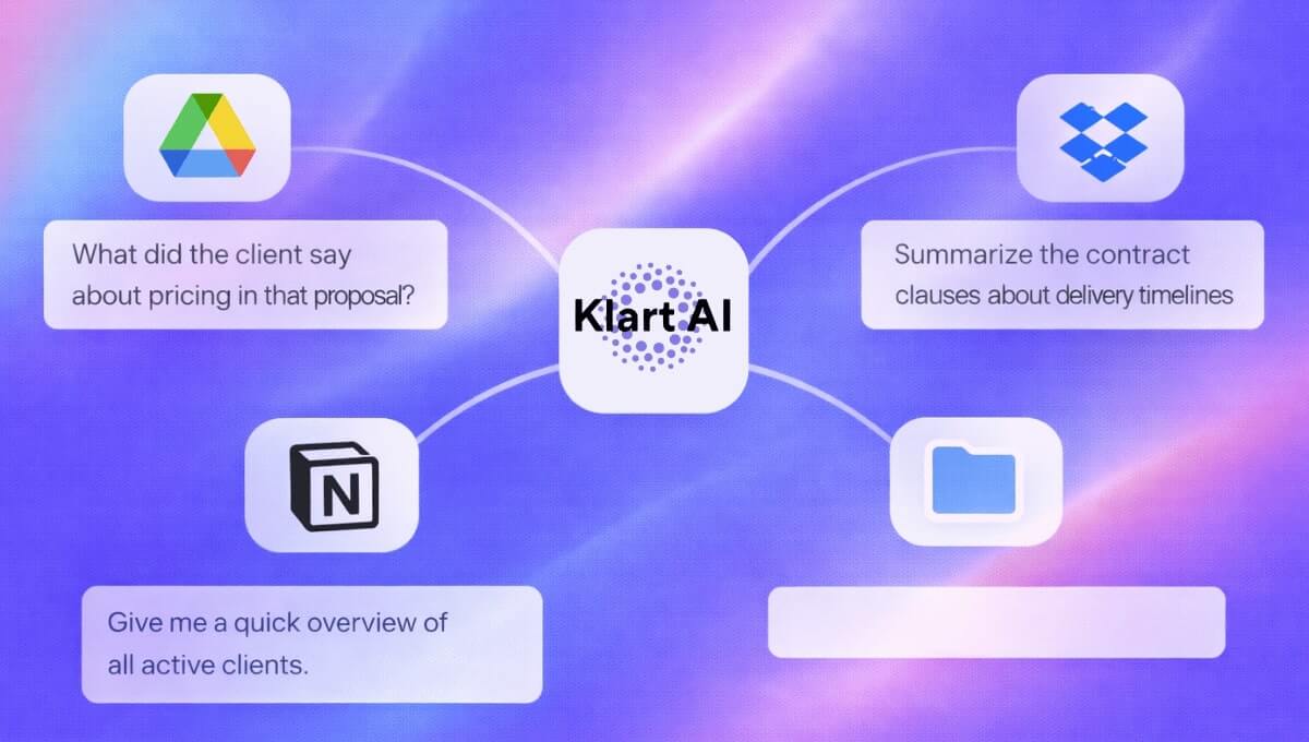 Klart AI knowledge base for freelancers