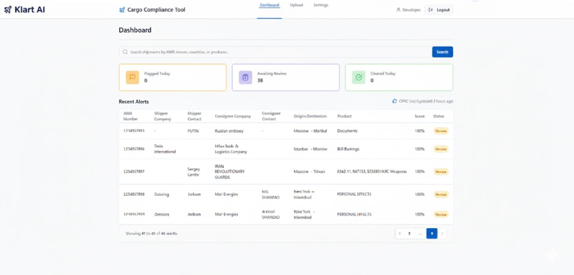 Klart AI Cargo Compliance dashboard showing flagged and awaiting review shipments