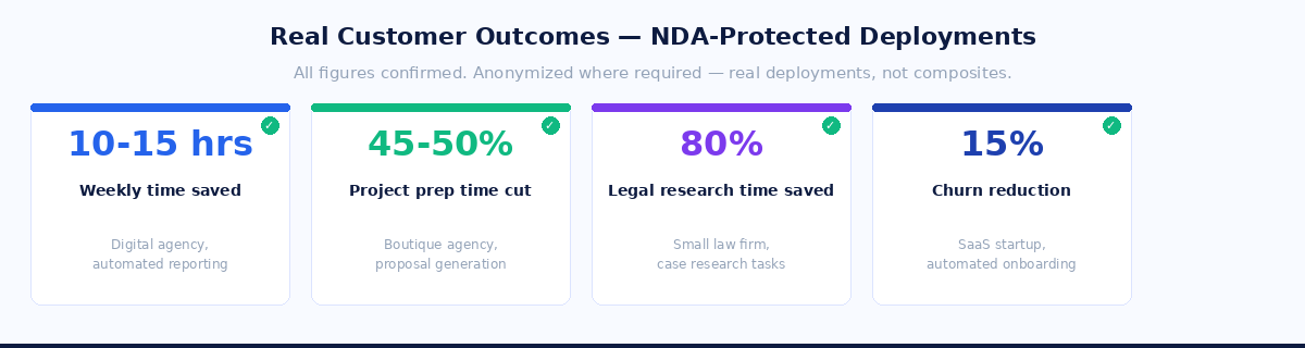 Klart AI customer outcomes and results summary